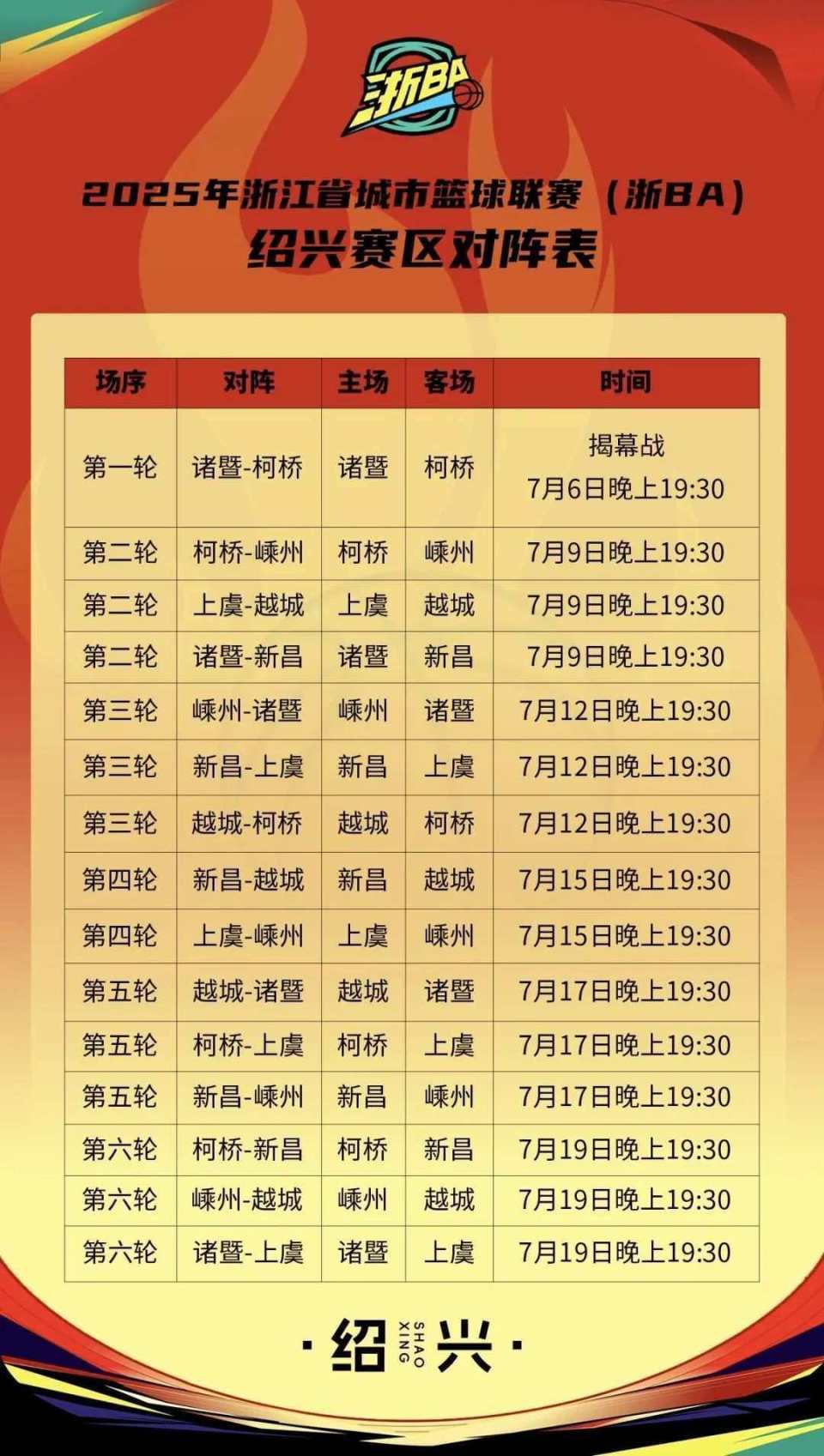 关于今晚浙江稠州伤情更新——CBA常规赛节点到来，目标明确，赛程密集仍需轮换的信息